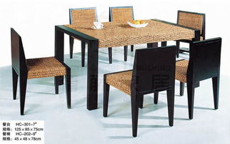 聚焦广东 餐厅家具产业全链条解析——从品牌、批发到招商加盟